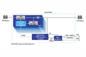 瑞萨48/12双向DC/DC转换器选择GaN Systems的功率管图片