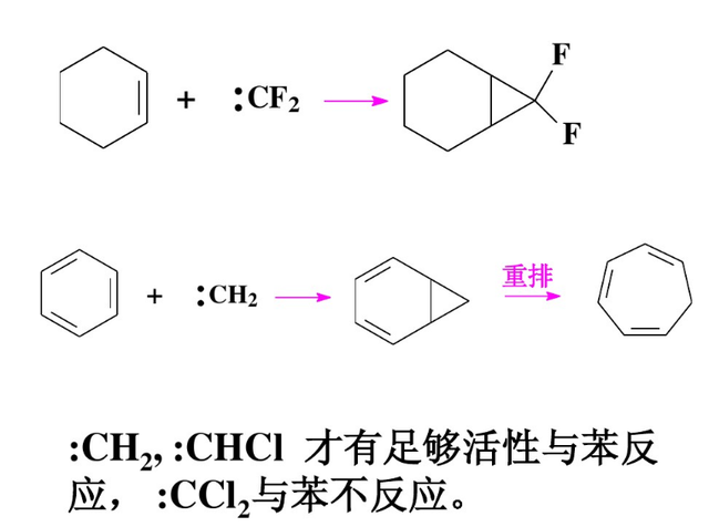 甲基环丙烷