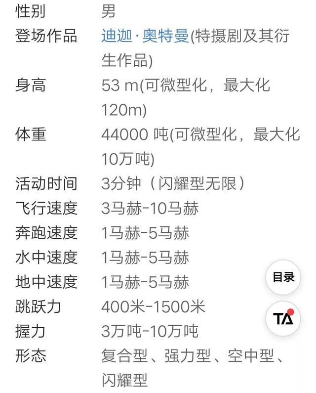 迪迦奥特曼很弱？不！真的很强！迪迦奥特曼的实力解析与定位