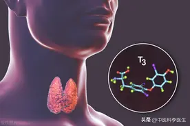 长期服用优甲乐，身体有哪些影响？什么时候服药效果比较好？图片