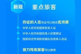 出行无碍！重点旅客坐火车可以享受这些服务！图片
