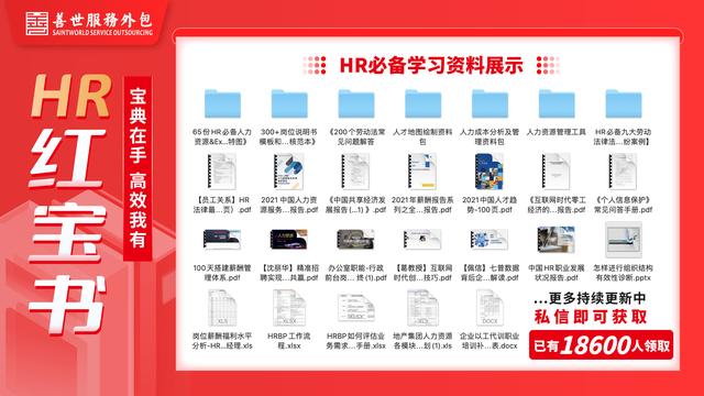 2022成都23项就业补贴项目清单（附领取指南）-善世服务外包