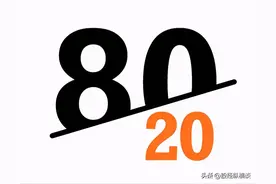 我是如何从20万炒到200万，一直坚持做涨停回马枪，次次收获不小图片