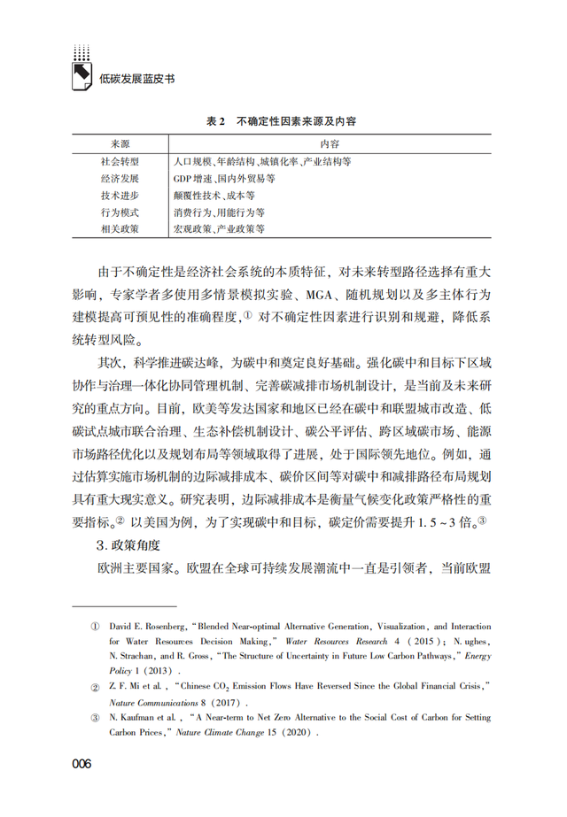 2022棺й̼кͷչ棨̼չƤ飩ذ