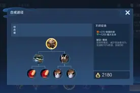 又一件“版本神装”诞生，肉铠再次起飞，吕布的首轮降温来了？图片