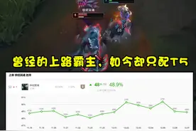 LOL最难平衡的英雄之一：连续8次加强仍垫底，设计师无奈选择回调图片