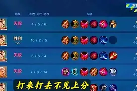 王者荣耀：排位赛机制彻底摆烂，氪金花样越来越多，要放弃了？图片