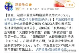 2023高校毕业生薪酬曝光，这才是90%应届生的工资真相……图片