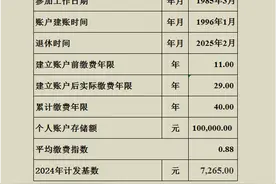 企业职工工龄40年账户10万2025年河北退休养老金会是多少？图片