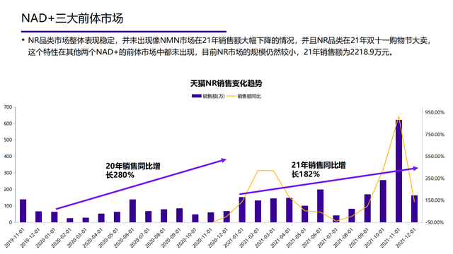 2022���й��󽡿���ҵ�о����棨�����ѡ������ơ���������������