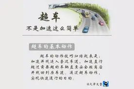 超车不是加速那么简单 这些超车技巧你应当知道图片