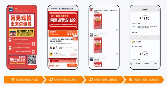 客流猫:裂变才是私域运营高效引流的核心玩法