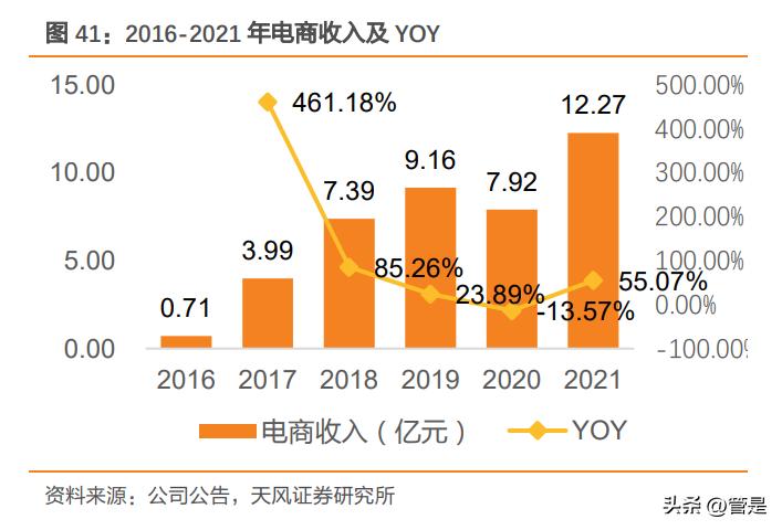 361度加盟费用和条件怎样 与安踏,特步等同为晋江系,半路掉队的鸿星尔克这次能翻盘吗 361度加盟费用和条件怎样 与安踏,特步等同为晋江系,半路掉队的鸿星尔克这次能翻盘吗