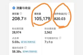 头条拥有100万粉丝的博主，靠发作品年薪达百万，你心动吗？图片