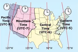 中美时差对照表24小时图片