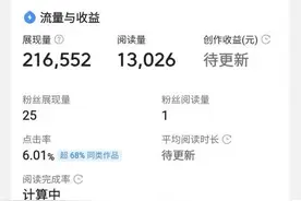 头条收益¥是怎么计算出来的，又是怎么样才能提高图片