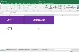 Excel办公技巧：如何在工作表单元格中输入次方符号^？图片
