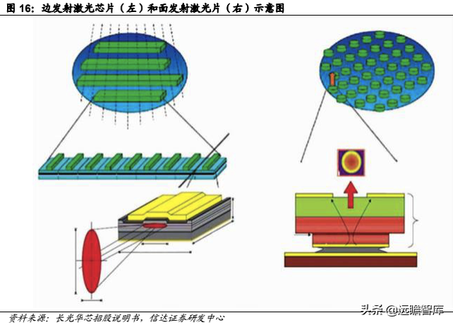 pe公司，pe+上市公司是什么意思（激光器行业领军企业炬光科技）