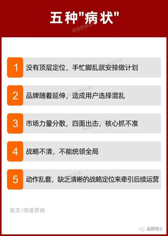 大品连策 | 什么是精准的品牌战略定位？四个核心法则(图1)