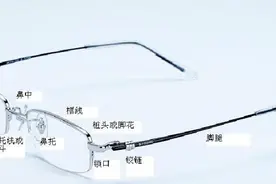 分享一个眼镜小知识给大家，隐藏在眼镜架的小知识-part 1。图片