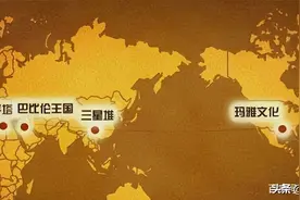 三星堆考古发现传奇：坑在何方？坑在脚下图片