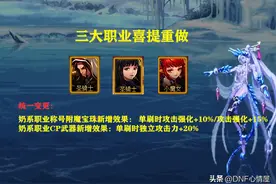 DNF：24号新版本更新！三大职业喜提重做，七大职业数据平衡调整图片