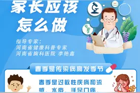 孩子出现发热、皮疹家长应该怎么做？图片