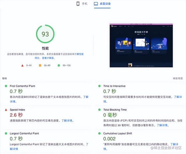 提升站点SEO的7个建议