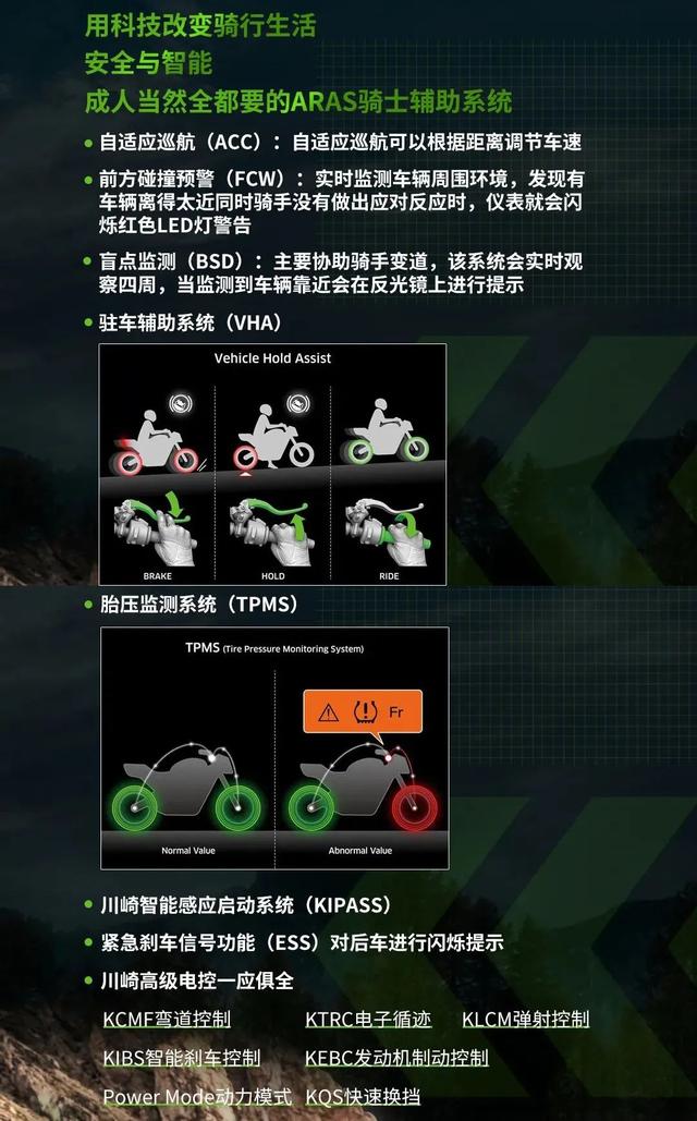 川崎中国发布2022款Ninja H2 SX SE，售价32.88万元