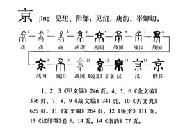 “京”字释义图片