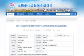 首次公布！无锡房产中介信用等级评定名单图片