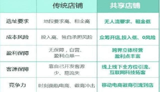 ���������ϰ���ļ�����ɶ���ʽ��ɿ��꣨��������998��