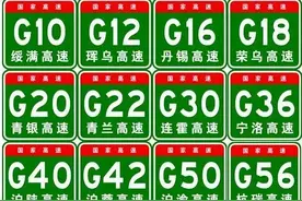 一文读懂 | 我国公路编号规则，老司机必备图片