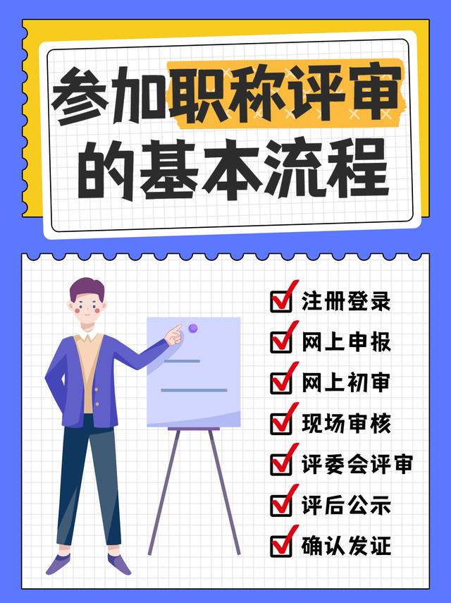 成都市参加职称评审的基本流程是什么？