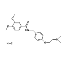 科普丨介绍几种促进胃肠动力的药物
