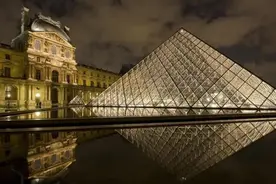 如何才能移民法国？途径详解图片