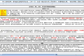 一张表，让你快速搞懂：古代从秀才到状元的不同进阶取得情况图片