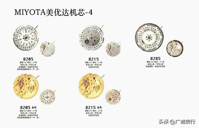 �������ֱ���ô����