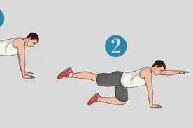 6个腰背核心肌群锻炼和伸展动作图解图片