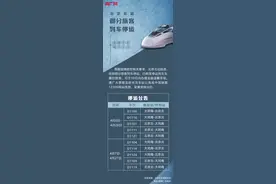 一图速览｜北京北站部分旅客列车停运图片
