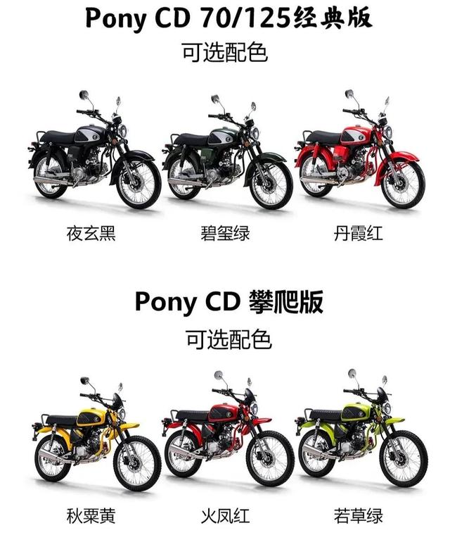 嘉陵CD70强势回归，CoCo风格，两个排量，起售价5970元