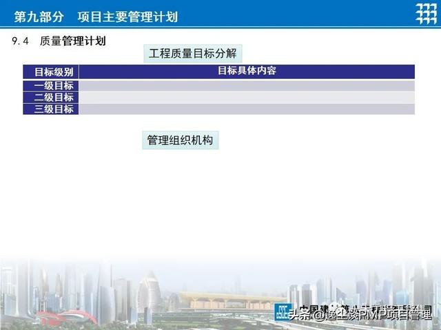 °Ŀ߻鼰㱨ģ壬ֱãWord+PPT