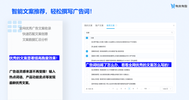 新电商时代,有米有数的“三连技术”解决了数字营销的哪些难题?