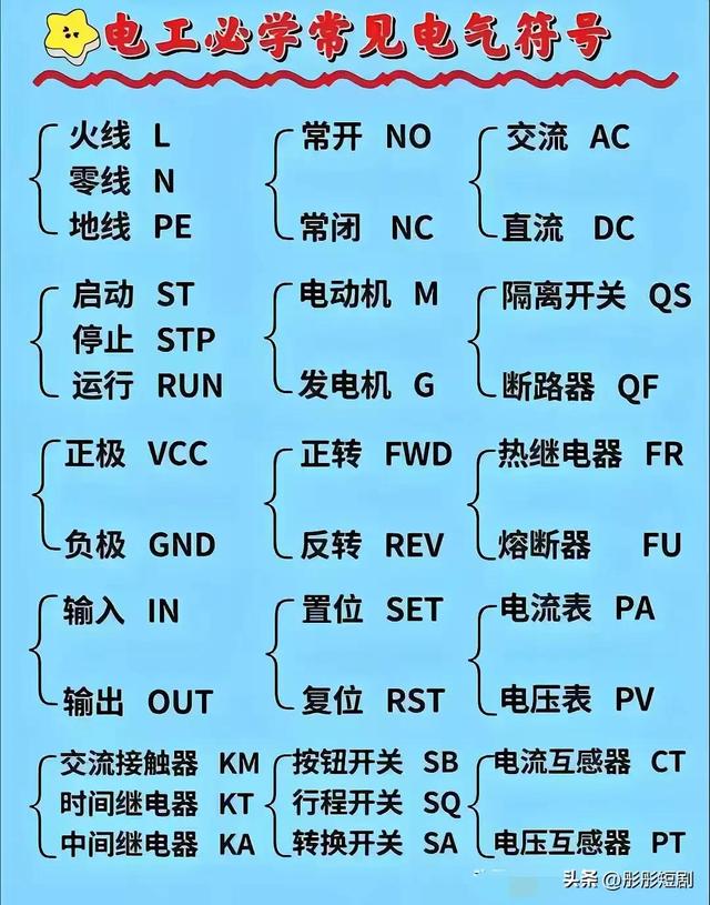 电工电子知识学习。