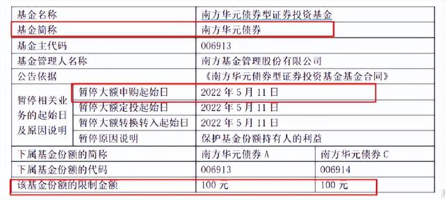 基金1000块一天赚多少（最多只能买100元）