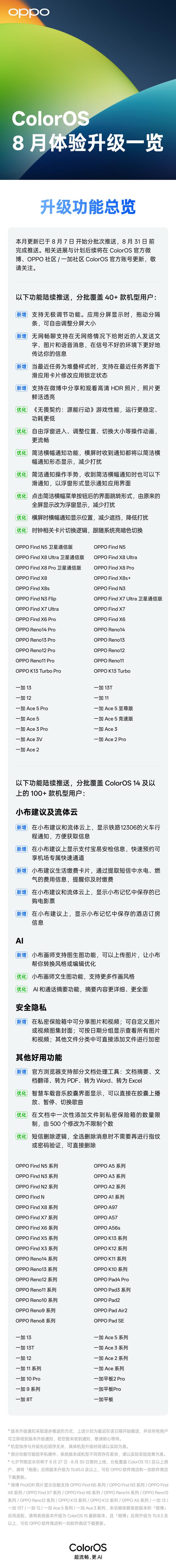 OPPO公布ColorOS八月体验升级：无网畅聊新增图片文字语音等