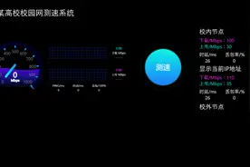 校园网测速系统，帮助高校了解网络质量情况图片