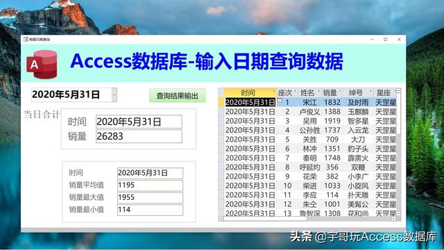 Access入门第2课：Access各功能详解。跟开车很像，需要手脚配合