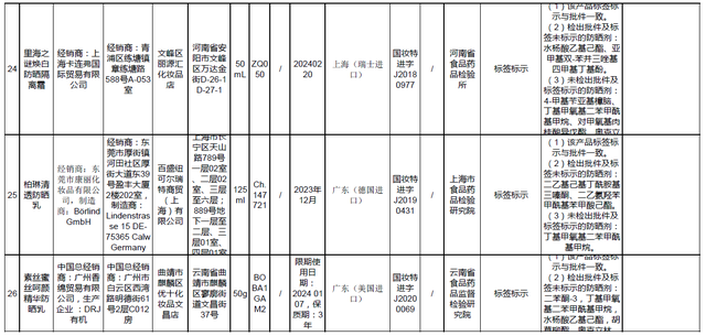 南京同仁堂身体美白乳