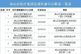 @南山居民 65岁及以上老人免费体检图片